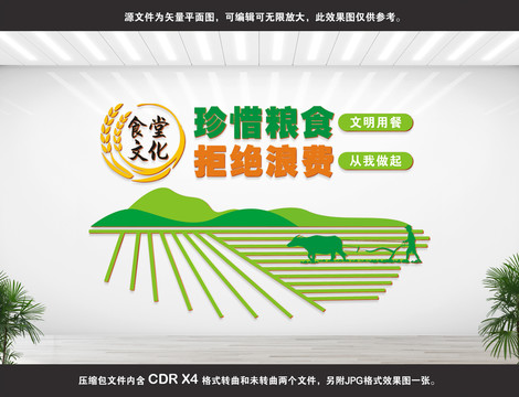 學(xué)校食堂文化墻