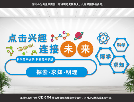 科學(xué)文化墻