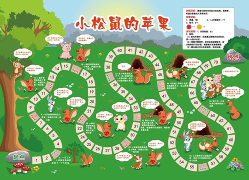 小松鼠的蘋果