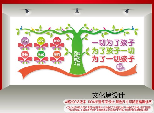 幼兒園文化墻