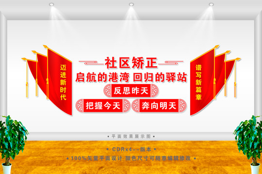 心理矯治室
