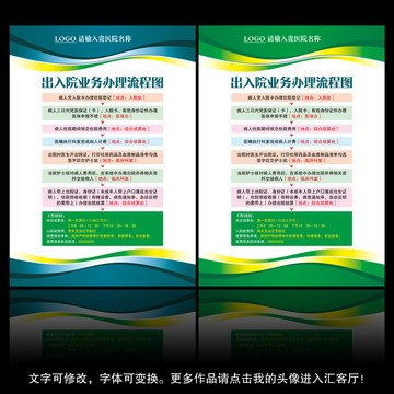 出入院業(yè)務(wù)辦理流程圖