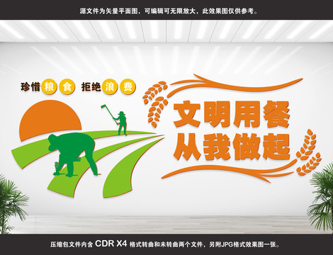 學(xué)校食堂文化墻