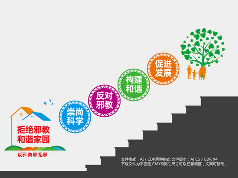 反邪教樓道文化墻