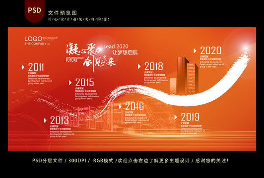 企業(yè)大事件