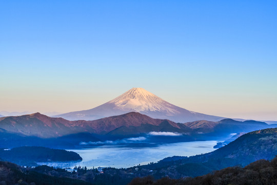 日本富士山和青冈湖