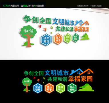 創(chuàng)建文明城市