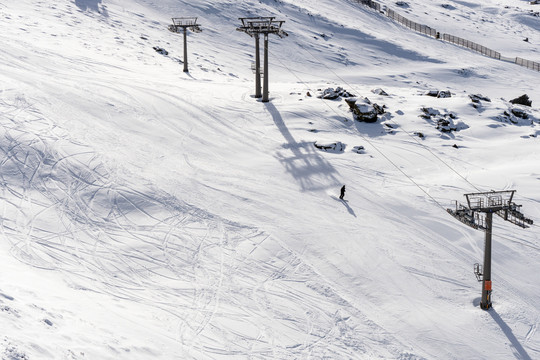 内华达山脉滑雪胜地