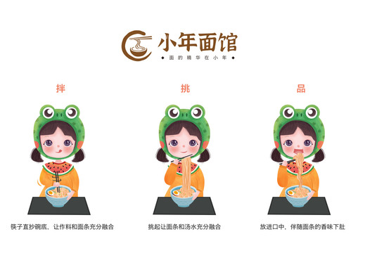 辛小年吃面步驟插畫PSD