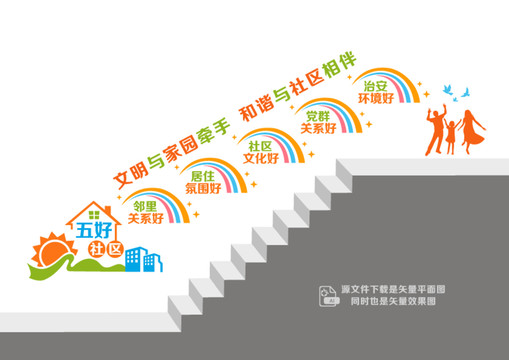 五好社區(qū)樓梯墻