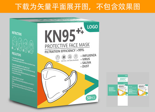 英文KN95口罩包裝