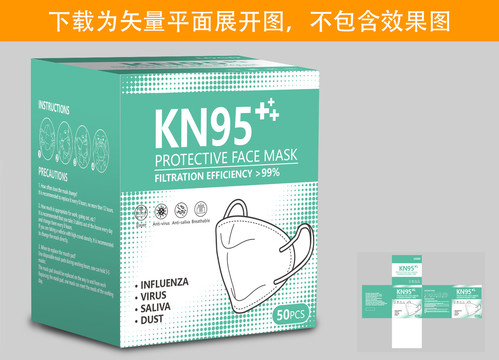 英文KN95口罩包裝