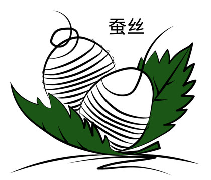 蠶絲