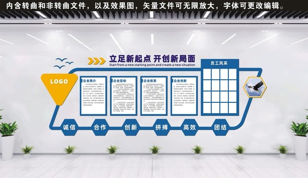 公司文化墻