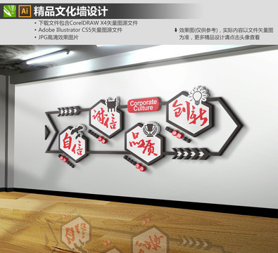 誠信品質(zhì)標語文化墻
