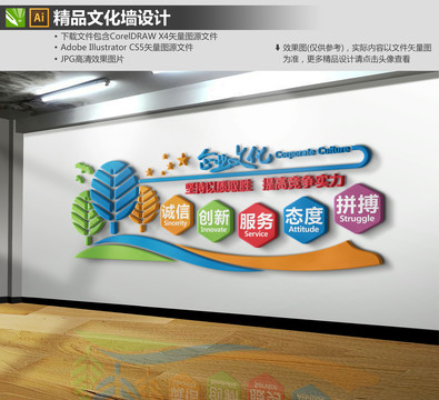企業(yè)文化墻