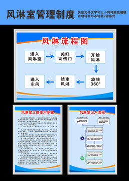 风淋室管理制度