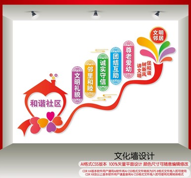 和諧社區(qū)樓梯間文化墻