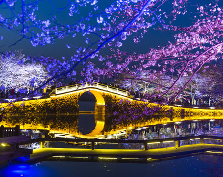 太湖鼋头渚风景区