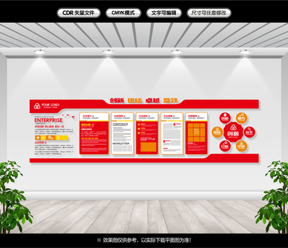 企業(yè)文化墻