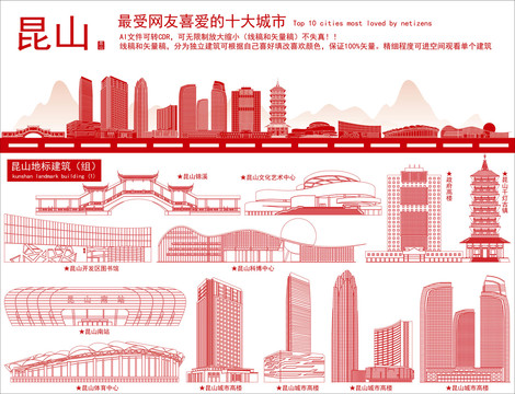 昆山地標(biāo)建筑