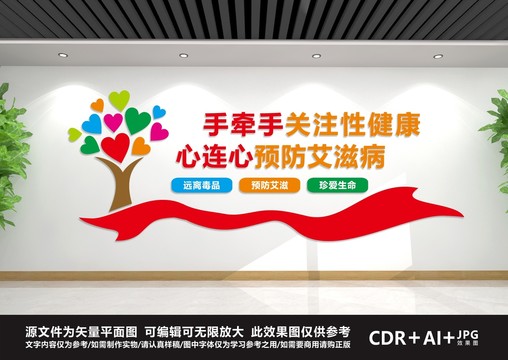預(yù)防艾滋病