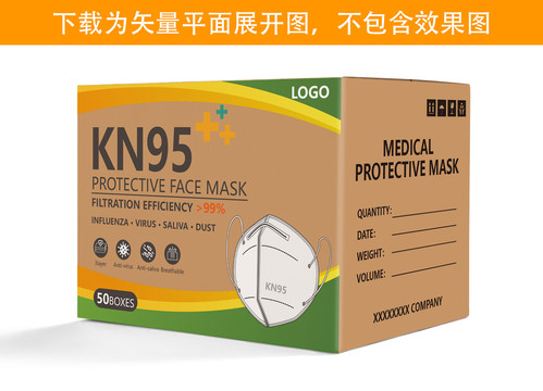英文口罩包裝