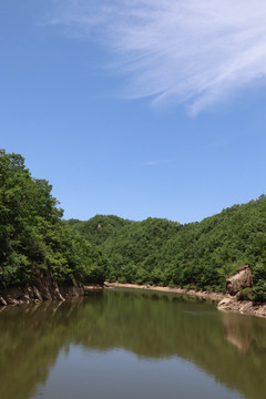 蓝天白云水流山峰森林