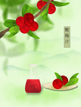 楊梅