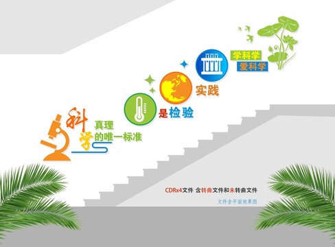 科學(xué)樓道文化墻