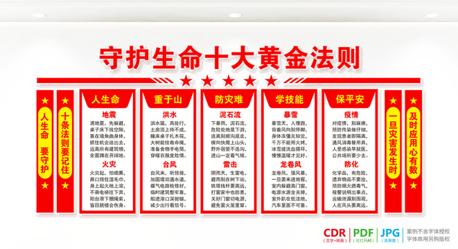 應(yīng)急知識(shí)宣傳欄