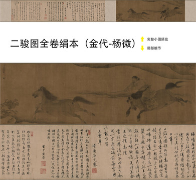 楊微二駿圖全卷絹本
