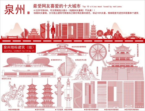 泉州地標(biāo)建筑