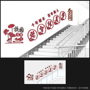 學(xué)校樓梯文化墻