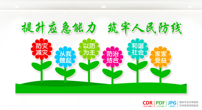 防災(zāi)減災(zāi)制度