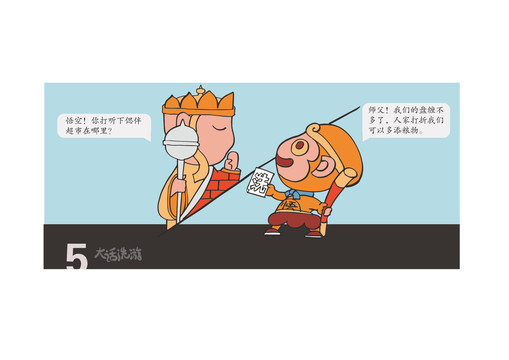 西游記卡通人物商業(yè)漫畫