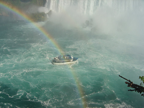 尼亚加拉河上的彩虹