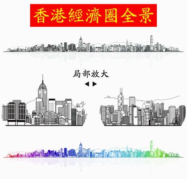 香港經濟圈全景