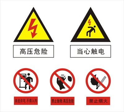 電力安全標(biāo)志牌
