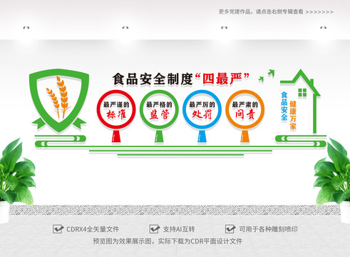 食品安全制度四最严