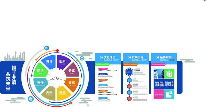 携手并肩共筑未来