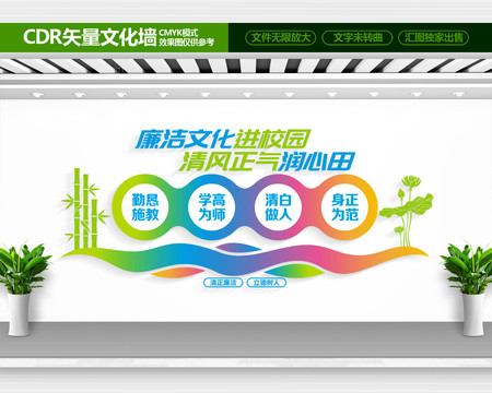 校園廉潔文化墻