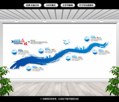 企業(yè)文化歷程