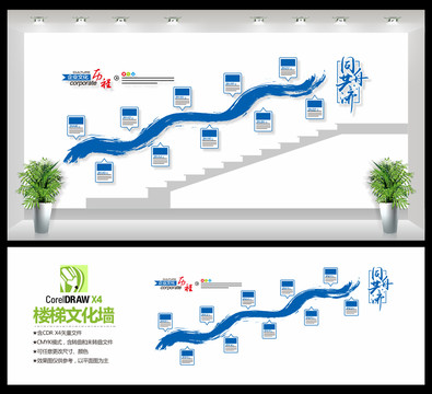 企業(yè)發(fā)展史