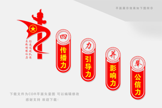 四力