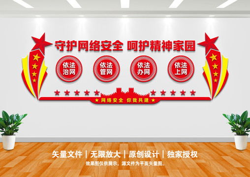網(wǎng)絡(luò)安全