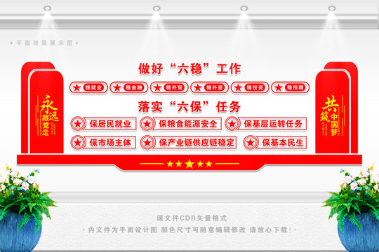 六穩(wěn)六保宣傳