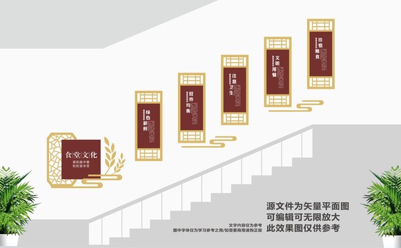 食堂樓道文化