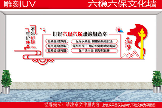 六穩(wěn)六保文化墻