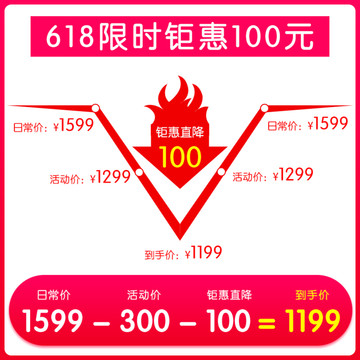 618價(jià)格直降圖